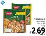 Coop Pelino confetti tenerelli mistro crema offerta