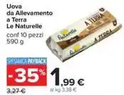 Eurospin Pollo porzionato offerta