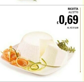 Ricotta