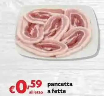 Panorama Pancetta a fette offerta