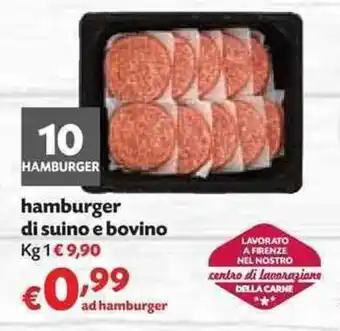 Panorama Hamburger di suino e bovino 1kg offerta