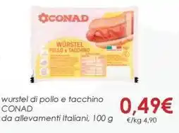 ALDI Tandil panni catturapolvere offerta