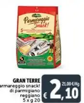 Iper Super Conveniente Fontalba acqua naturale offerta