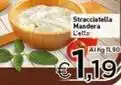 Filetto di trota salmonata