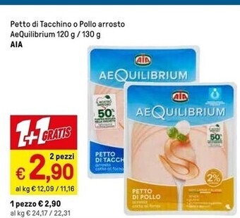 Iper La Grande Aia petto di tacchino aequilibrium offerta
