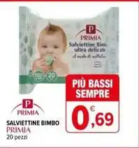 Risparmio Casa Nhb-8008 friggitrice ad aria 2,4lt offerta