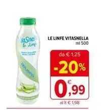 Risparmio Casa Zaino termico boxy offerta