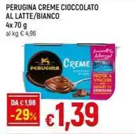 Famila Superstore Danone hipro pouch crema banana offerta
