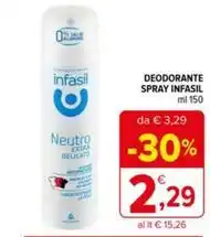 Famila Superstore Hag caffè 10 capsule espresso offerta