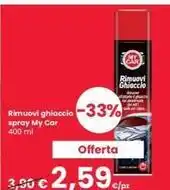 Spazio Conad Algida l'originale cucciolone offerta