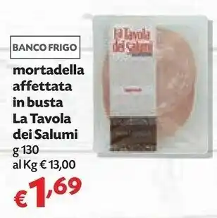 Panorama Das Salumi offerta