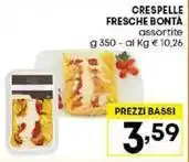 Mercatò Vernel ammorbidente concentrato offerta