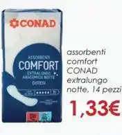 OBI Lux potatore a batteria offerta