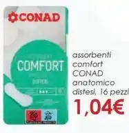 OBI Lux batteria a litio 20 v / 2 ah offerta