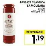 Mercatò Dove sapone liquido offerta