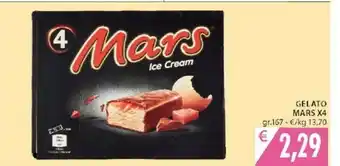Mars Ice Cream