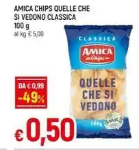 Todis Rico lettiera per gatti al silicio offerta
