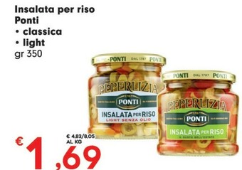 Despar Simmenthal Carne in scatola offerta