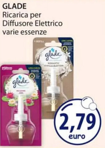 Acqua & Sapone GLADE Ricarica per Diffusore Elettrico varie essenze offerta