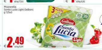 Elite Galbani Mozzarella offerta