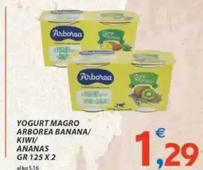Lidl Lupilu palestrina per bambini offerta
