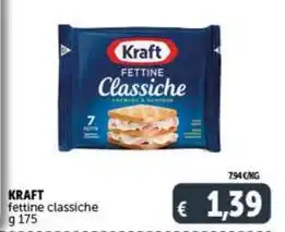 Conad Superstore Zuegg confettura zero zuccheri aggiunti offerta