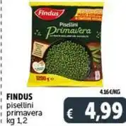 Conad Superstore Citterio bocconcini di salame offerta