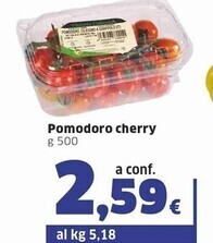 Pomodoro cherry