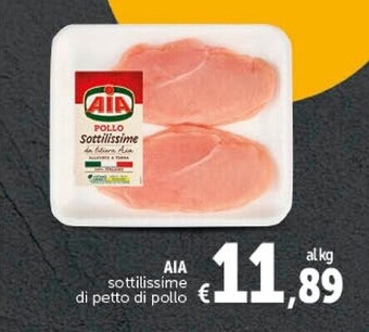 Aia sottilissime di petto di pollo