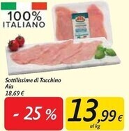 Carrefour Market Aia sottilissime di tacchino offerta