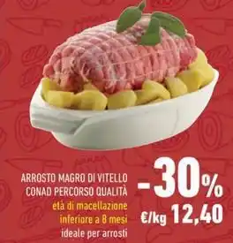 Coop Philadelphia original offerta