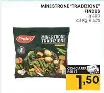 Famila Wc net tavoletta style active , detergente igienizzante solido per wc , blue sensation offerta