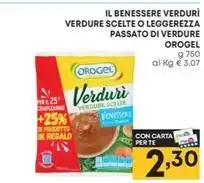 Famila Frio maxi cartaforno antiaderente offerta
