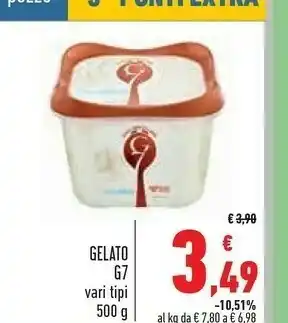 Conad Superstore G7 - Gelato Al Gusto Yogurt 500 G(ml) offerta