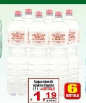 CTS Supermercati Acqua offerta