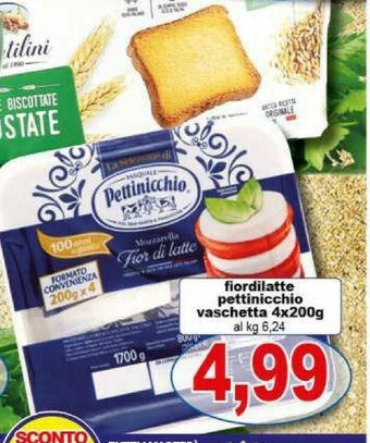 Gros Clavdia Acqua offerta