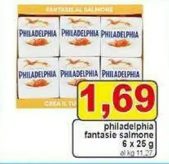 Gros Biffi Sughi per pasta offerta