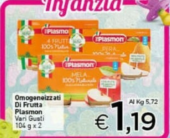 Crai Plasmon Omogeneizzati offerta