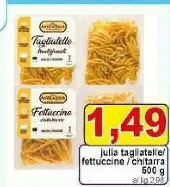 Gros Julia Fettuccine offerta