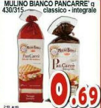 Wasa Crackers