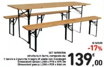 SET BIRRERIA