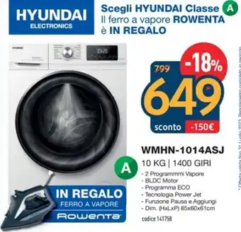 Sinergy HYUNDAI ELECTRONICS WMHN-1014ASJ offerta