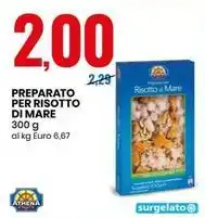 Tigros Listerine collutorio cool mint offerta