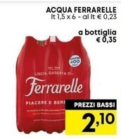 Pam Ferrarelle acqua offerta