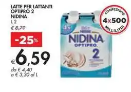 Iper salmone norvegese