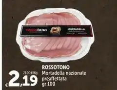 PENNY Lenor ammorbidente offerta