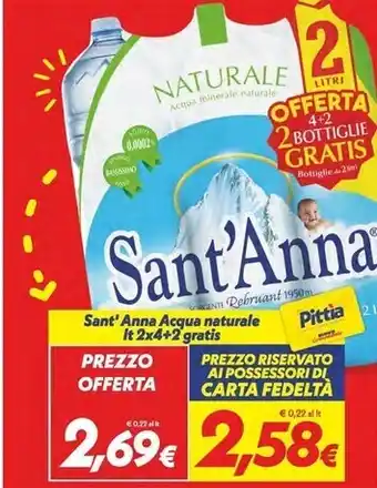 Iper Super Conveniente Sant'anna acqua naturale offerta