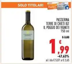 Tigre Melone retato offerta