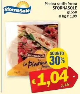 Fusi e sovracosce di pollo