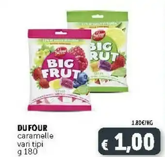 Dufour Caramelle Big Fruit Gelee 180 G(ml)